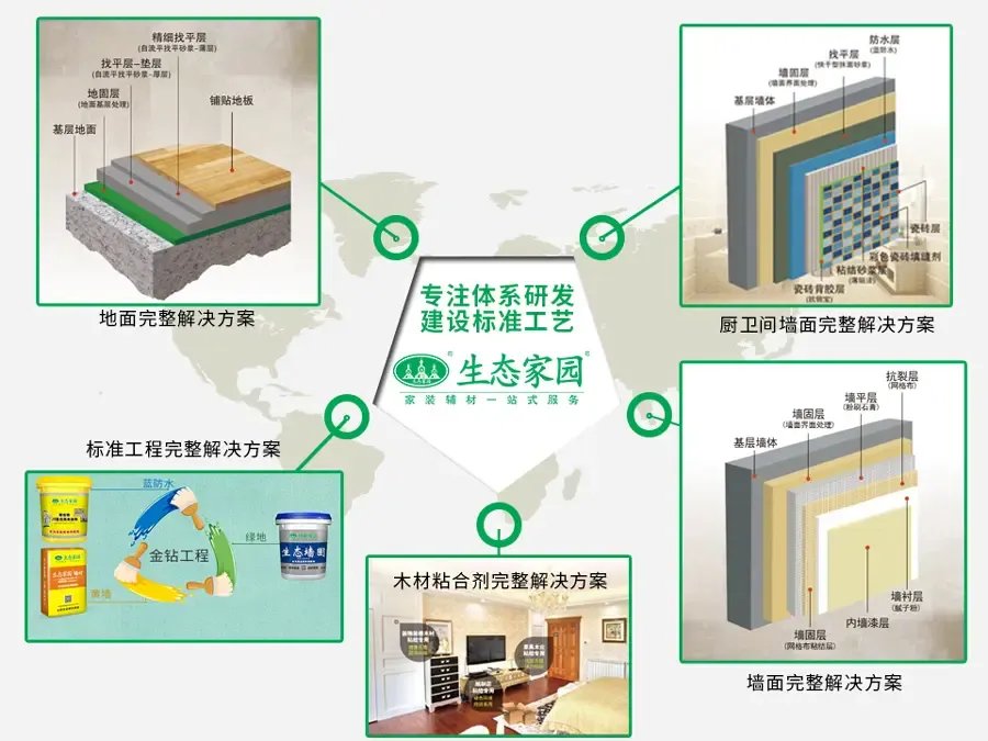 以技立身，以心守正——技術服務者的德行堅守